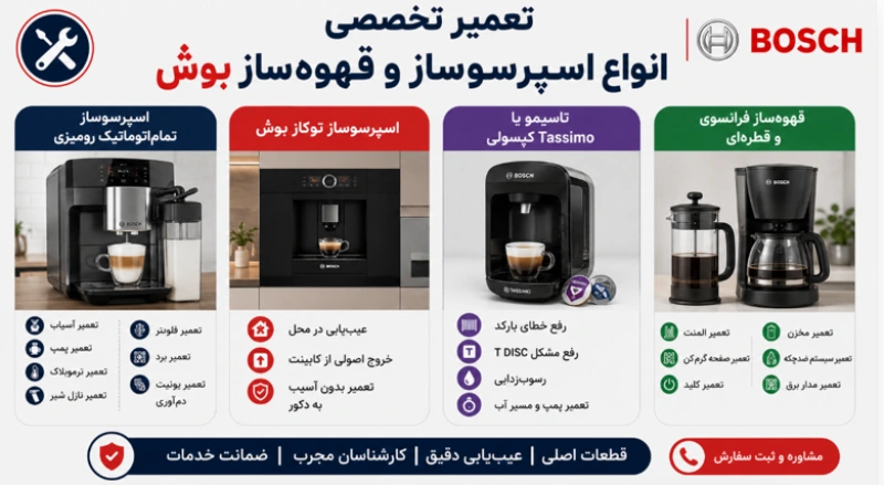 تعمیر اسپرسوساز بوش (1)