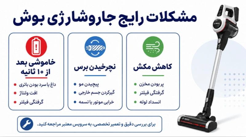 تعمیر جاروشارژی بوش