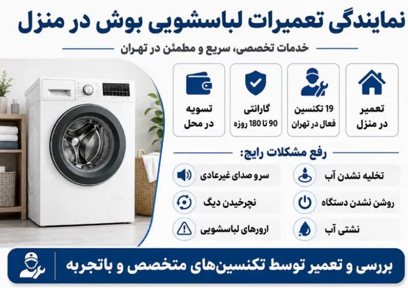 تعمیر ماشین لباسشویی بوش در منزل