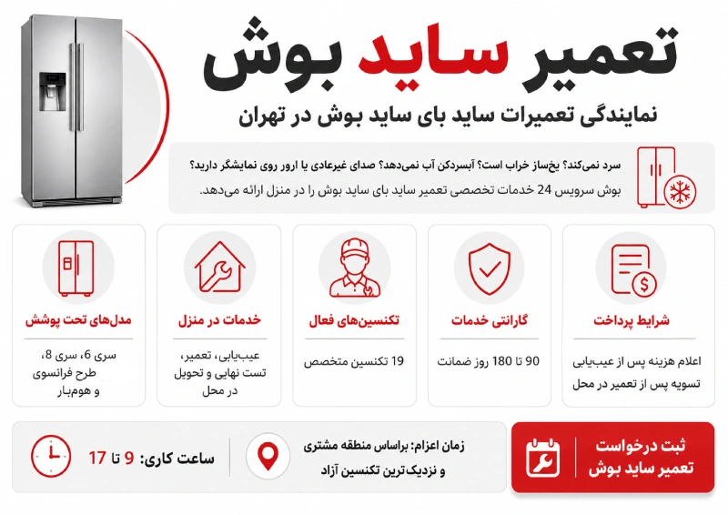 تعمیرات ساید بای ساید بوش