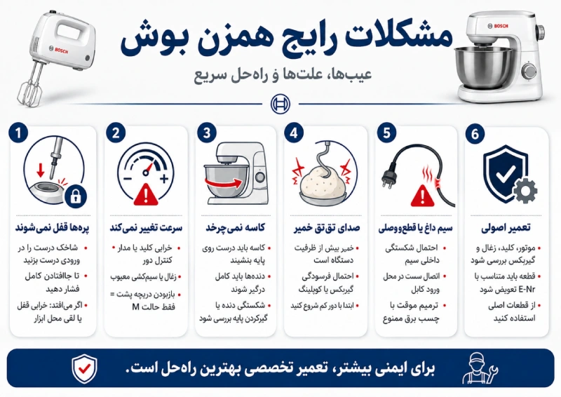 تعمیر همزن بوش