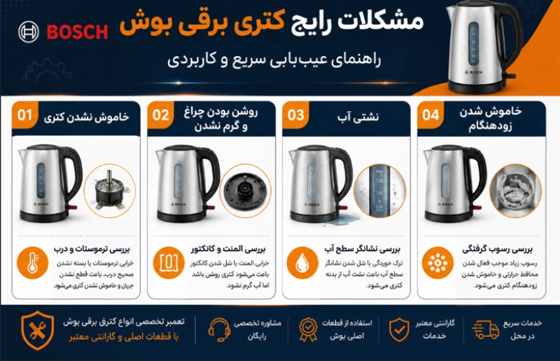 تعمیر چای ساز بوش